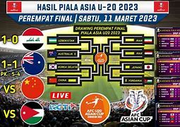 Jadwal Piala Asia Live Tv Hari Ini